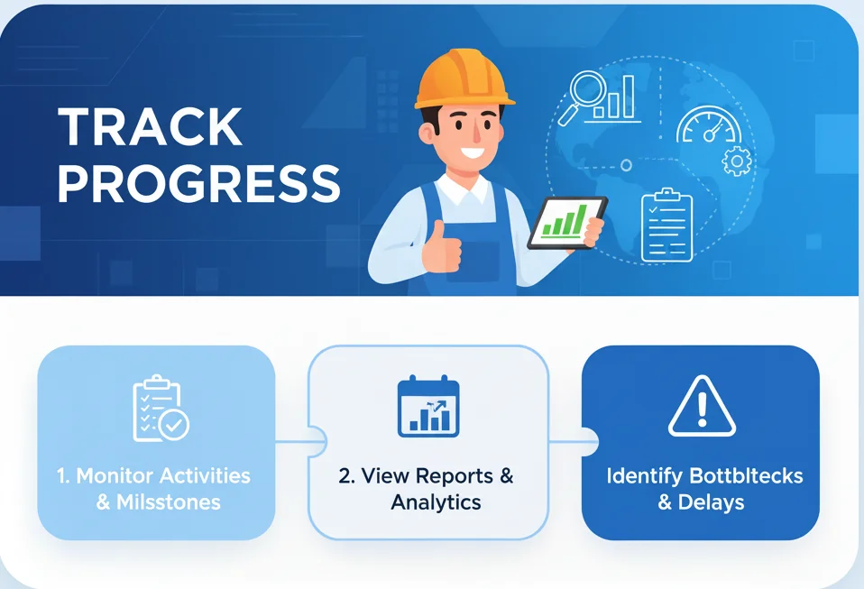 Progress Tracking